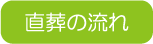 直葬の流れ